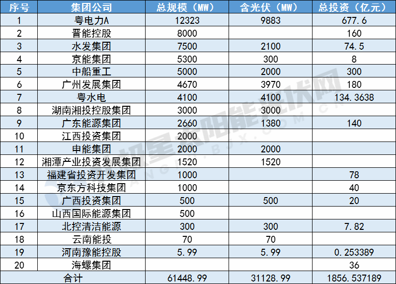 微信图片_20220309091836.png